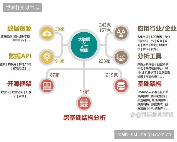 2027年以后，集成AI主动降噪算法的智能穿孔铝板系统将进入市场，挑战现有被动吸声结构